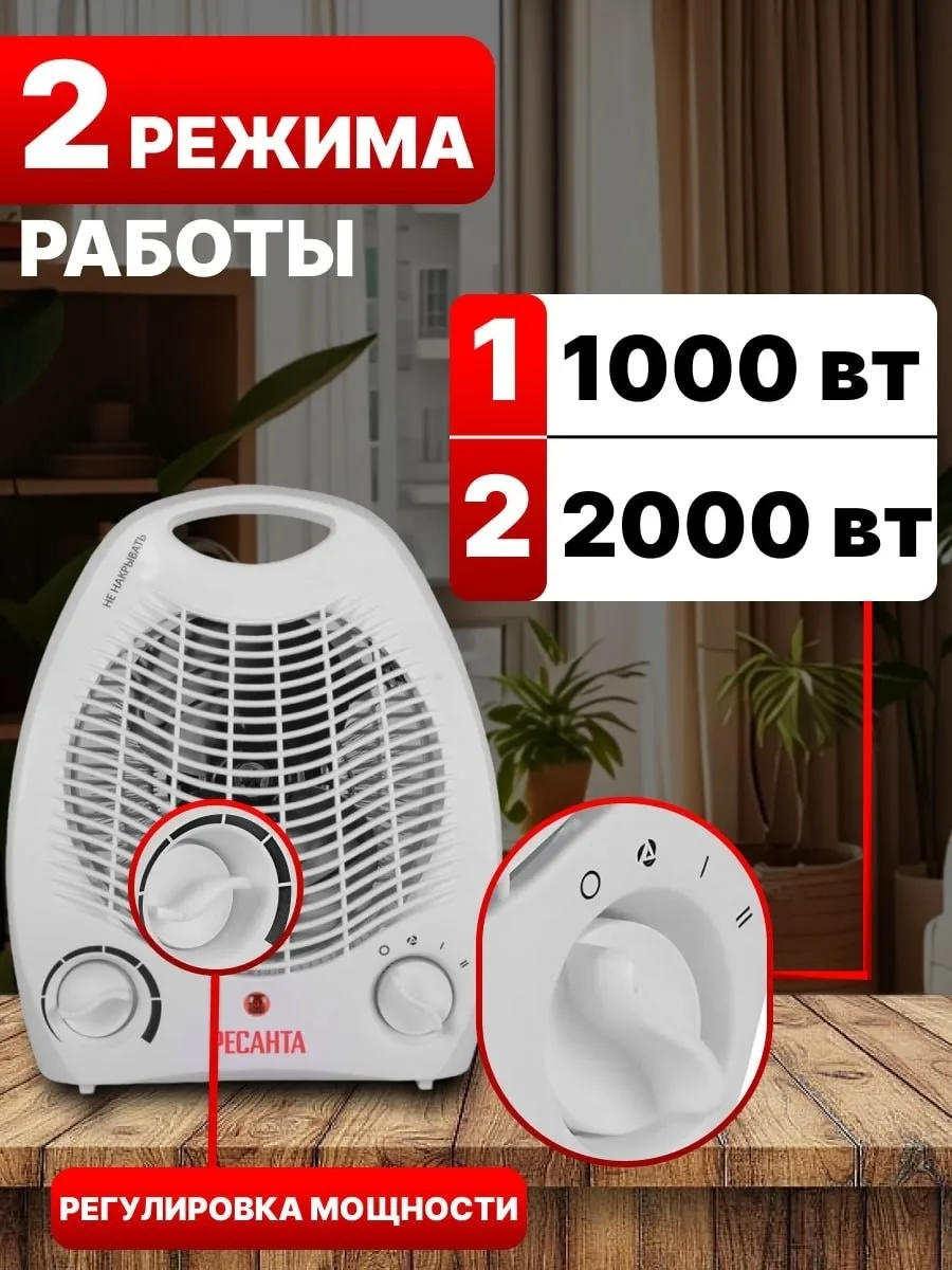 Тепловентилятор Ресанта ТВС-2000