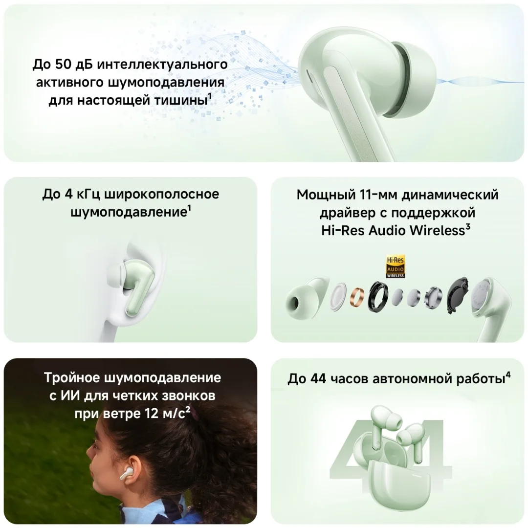 Наушники Redmi Buds 8 Black