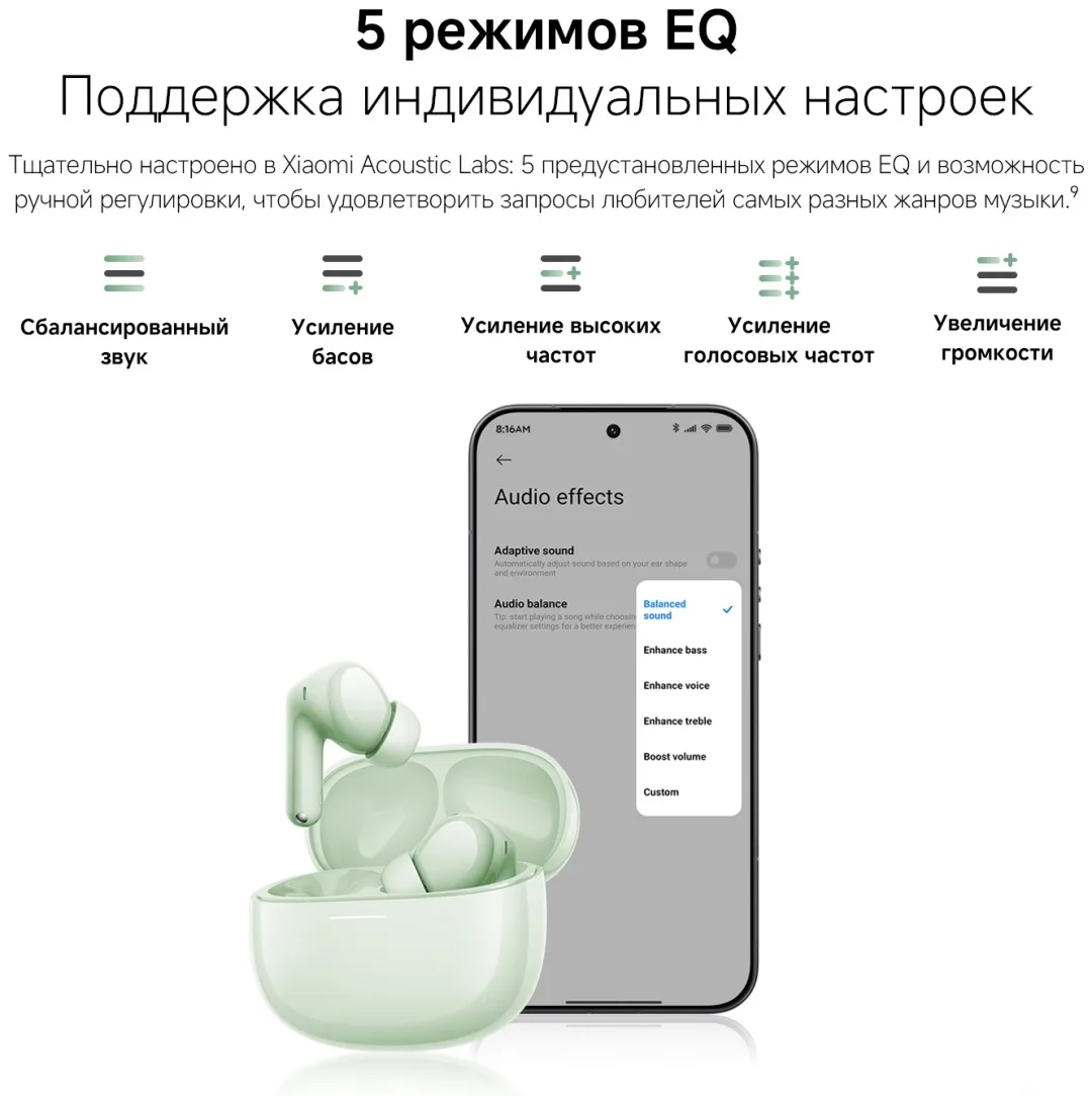 Наушники Redmi Buds 8 Green