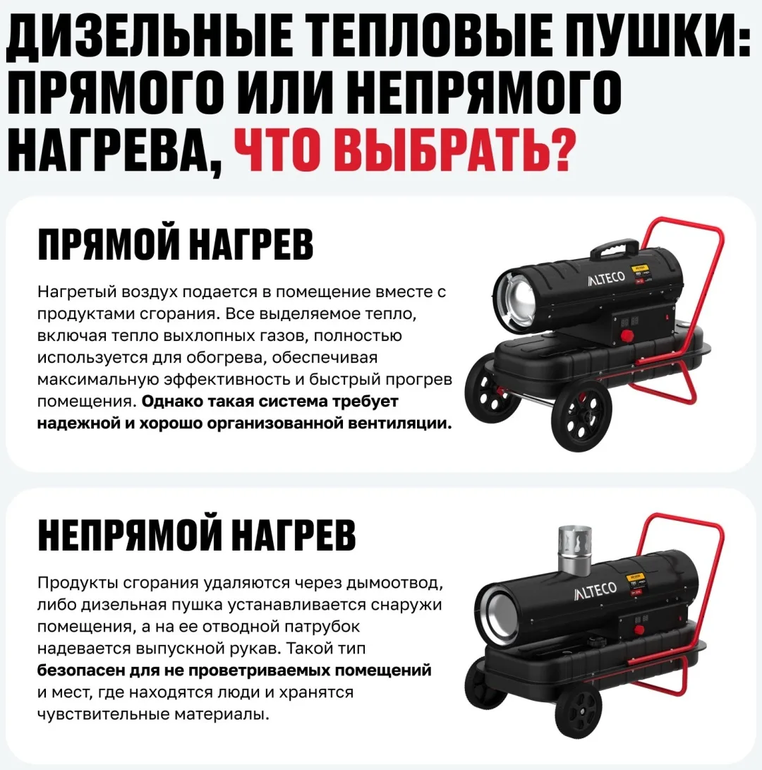 Тепловая дизельная пушка ALTECO A-3000DH (30 кВт)