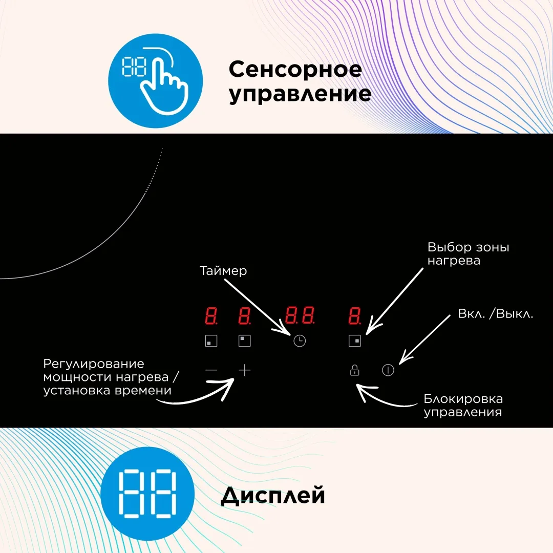 Варочная поверхность Midea MCH-B631CK