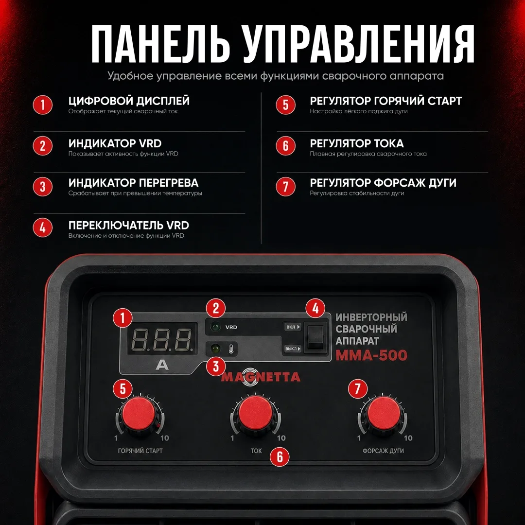 Инверторный сварочный аппарат MAGNETTA MMA-500