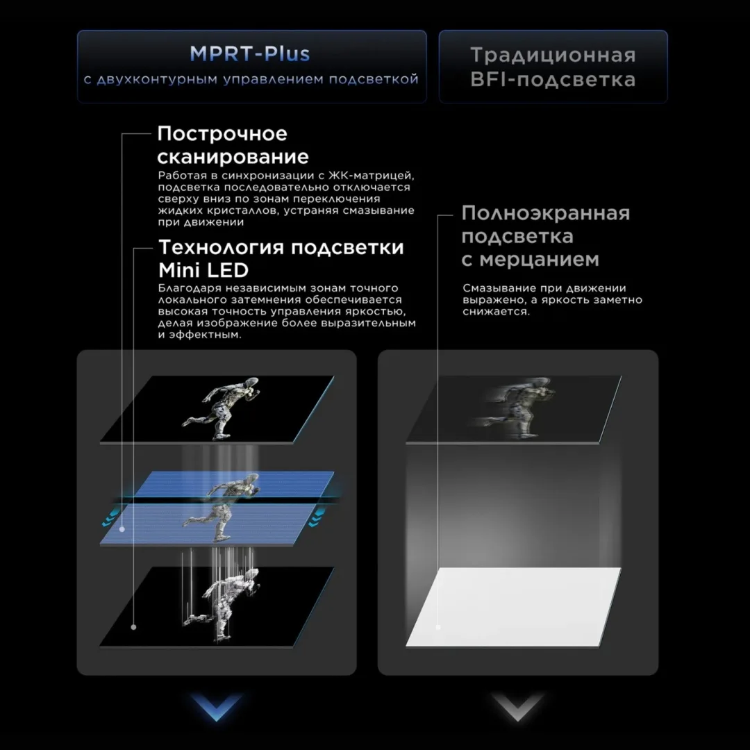 Монитор TCL 27P2A 27" Mini-LED Серый