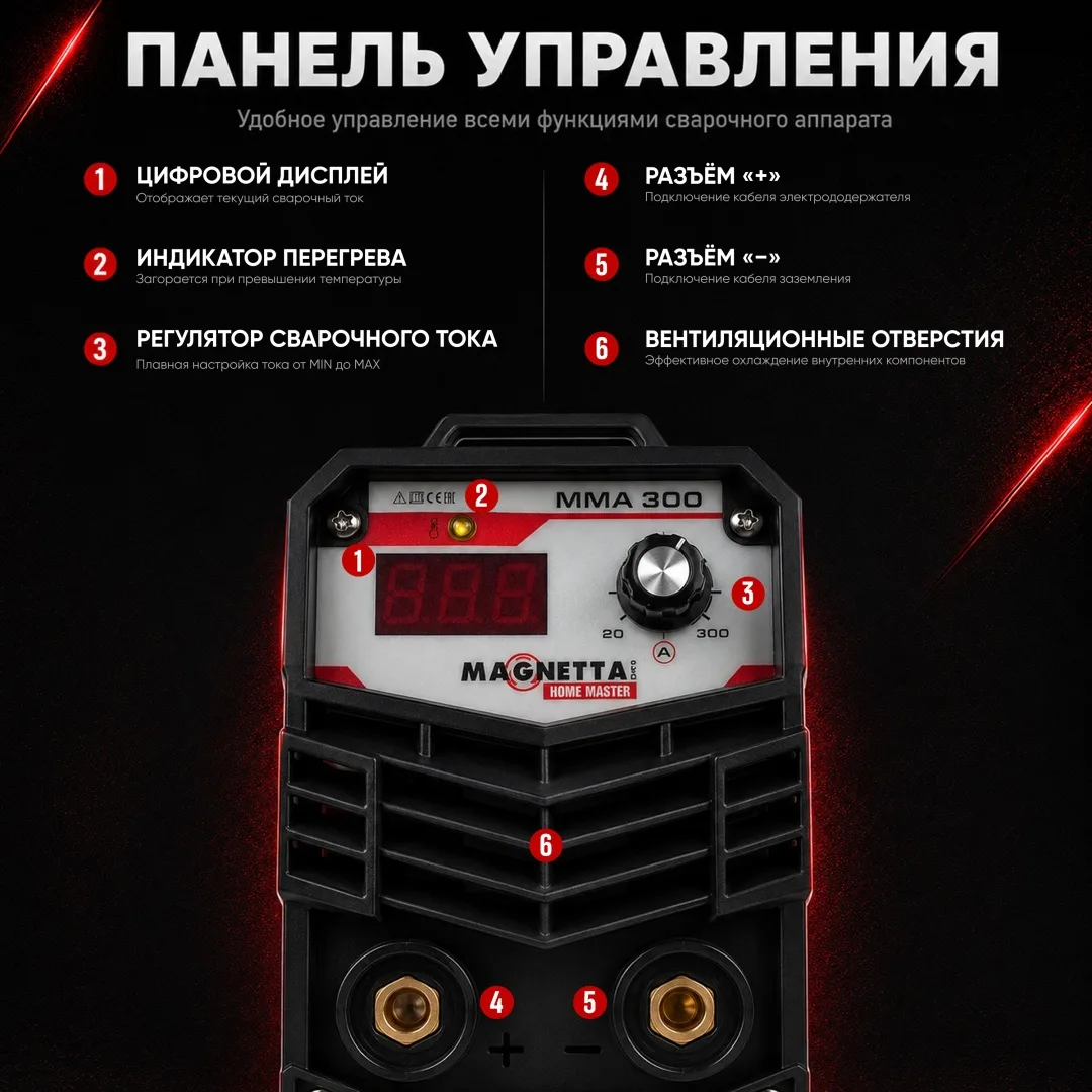 Инверторный сварочный аппарат Magnetta MMA-300