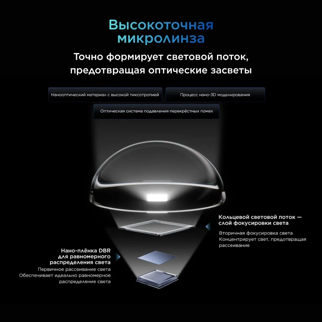 Монитор TCL 27P2A 27" Mini-LED Серый