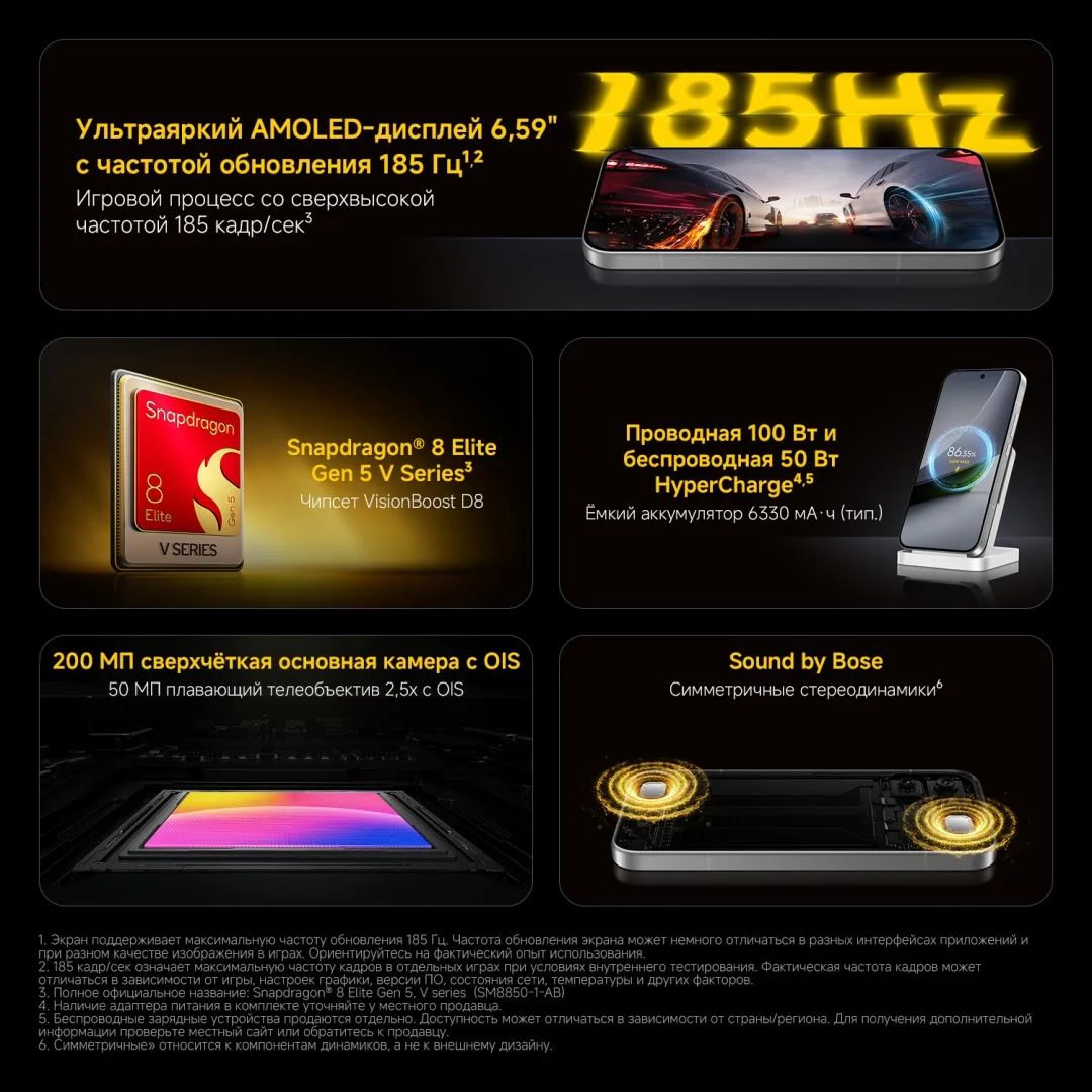 Смартфон Poco F9 Pro 12/512GB Black