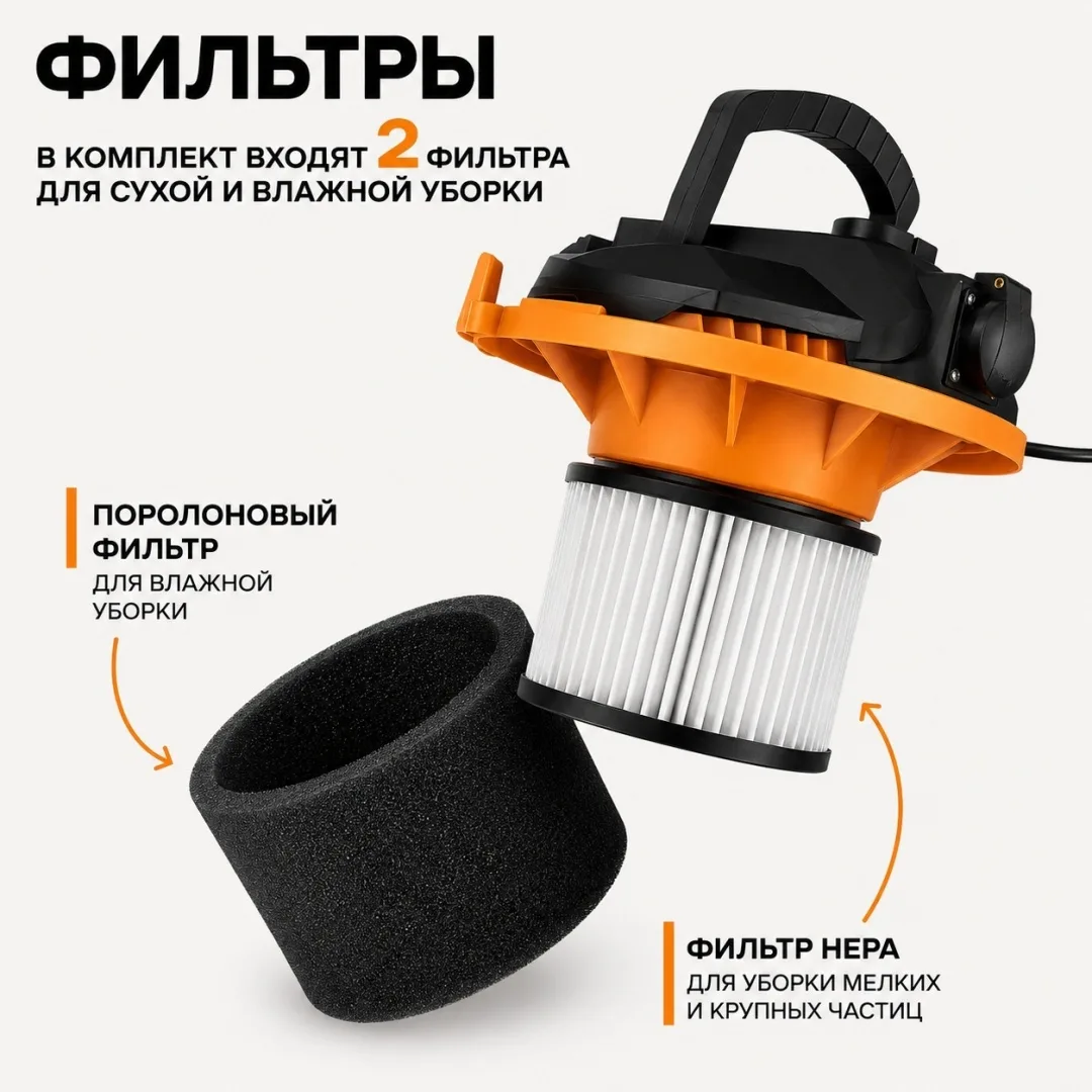 Строительный пылесос Вихрь СП-1500/30