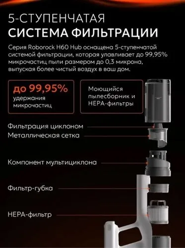 Беспроводной ручной пылесос Roborock H60