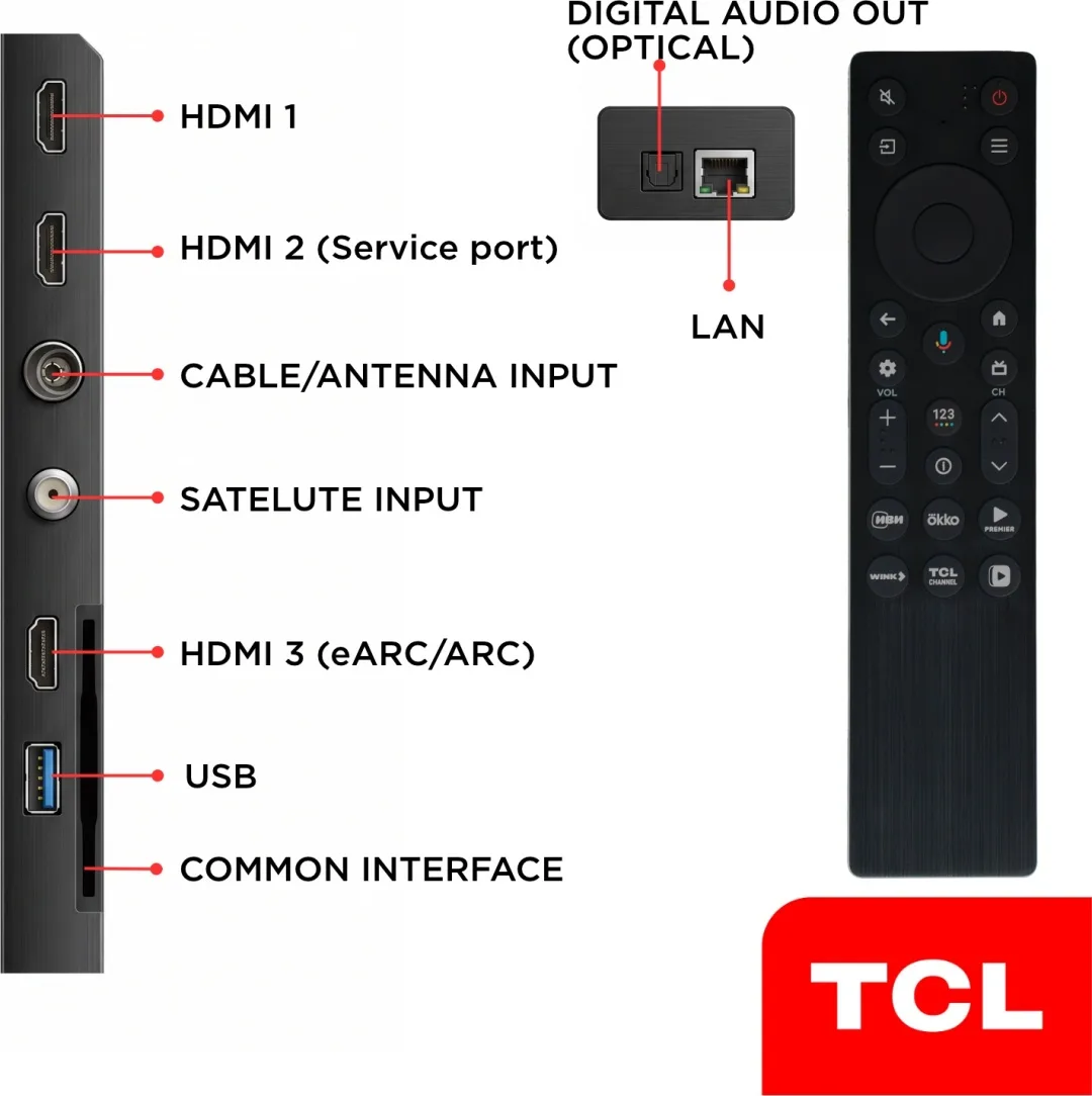 Телевизор TCL 65P6K