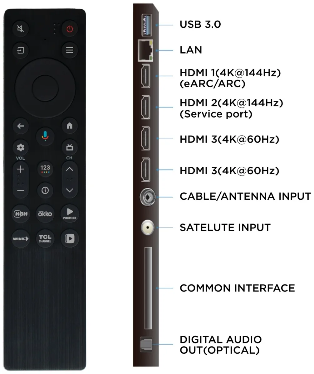 Телевизор TCL 65A400