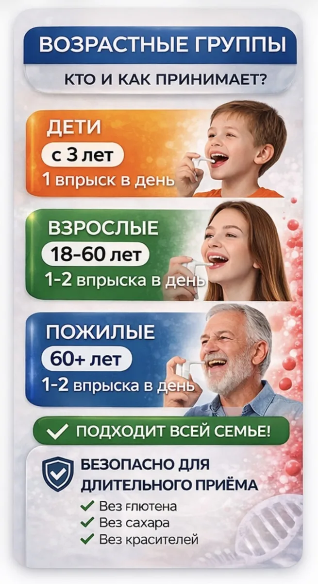 Витамин ORZAX ОУШЕН В12 1000 МКГ 10 МЛ (1898)