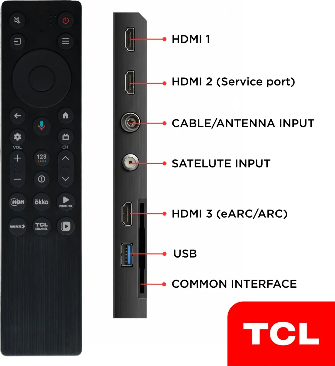 Телевизор TCL 75P6K