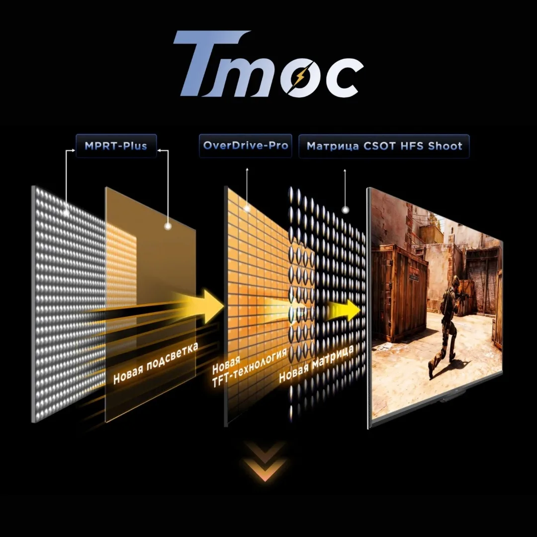 Монитор TCL 27P2A 27" Mini-LED Серый