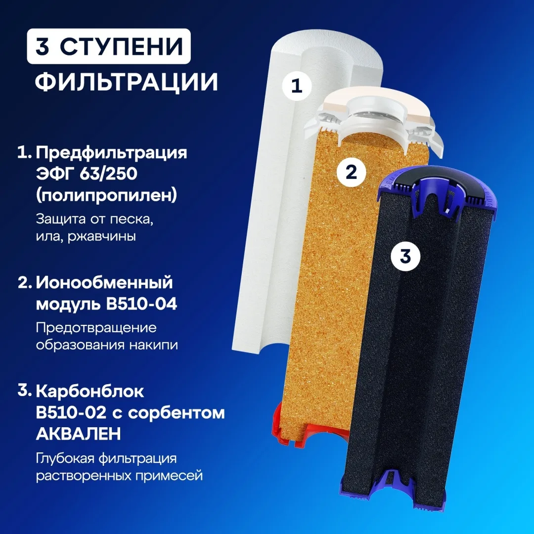Автомат питьевой воды Аквафор Трио Норма умягчающий