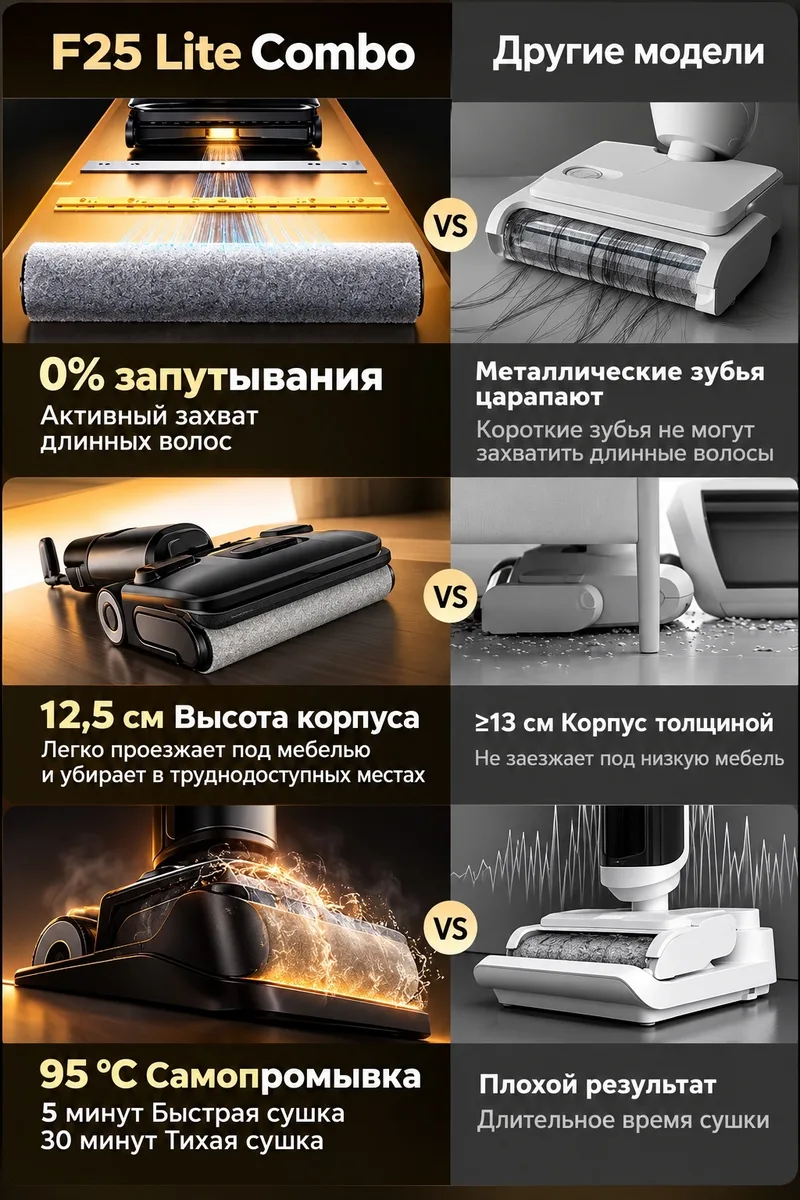 Беспроводной ручной пылесос Roborock F25 Lite Combo Черный