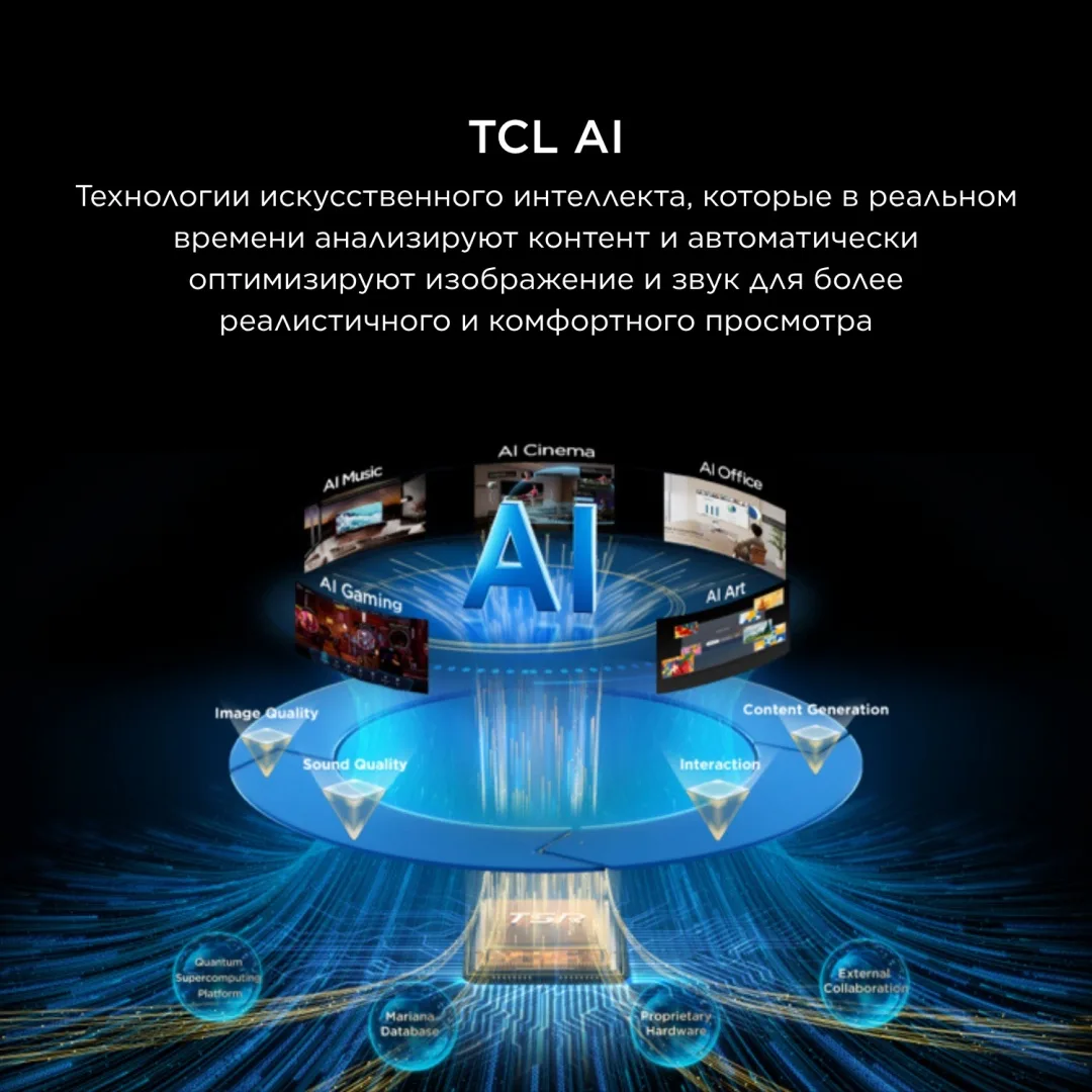 Телевизор TCL 85A400