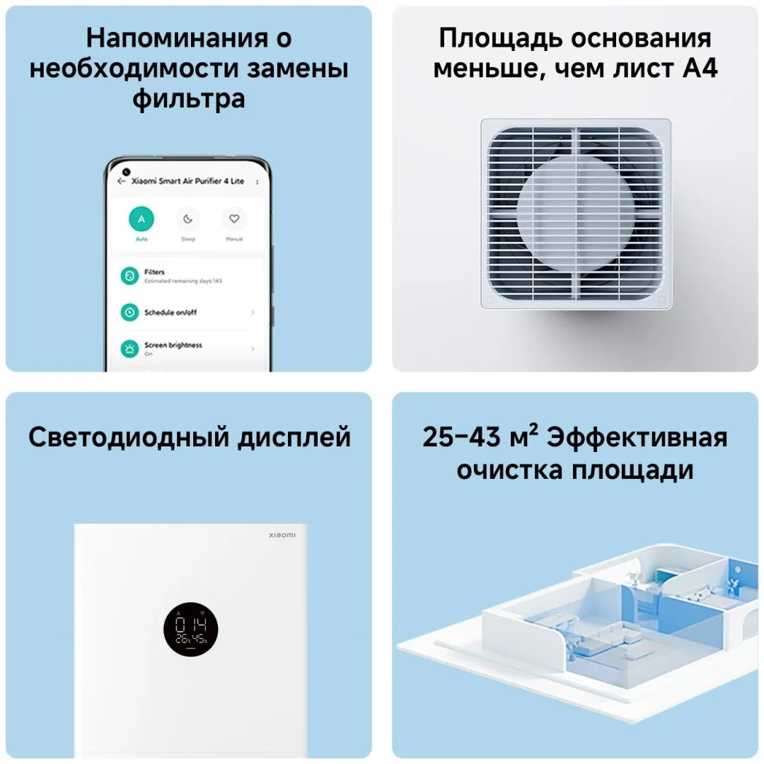 Очиститель воздуха Xiaomi Air Purifier 4 Lite Белый