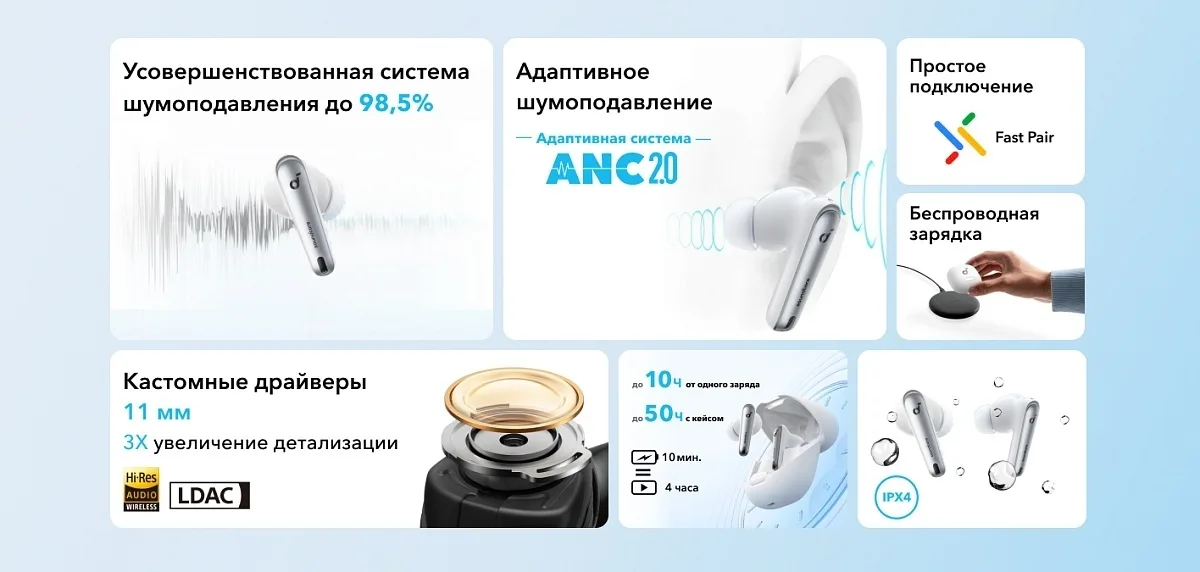 Наушники Soundcore Liberty 4 NC White