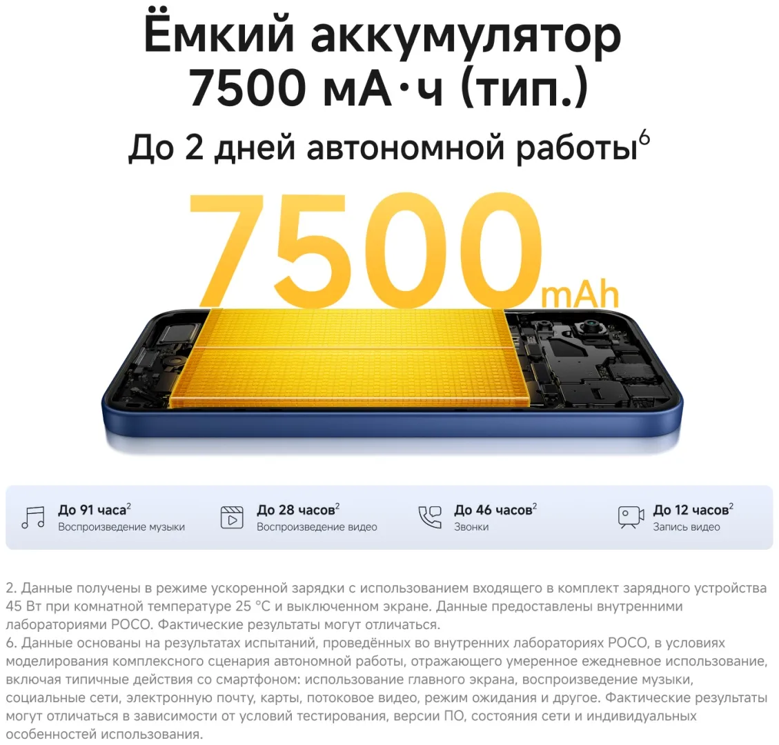 Смартфон Poco C95 Pro 8/256GB Blue