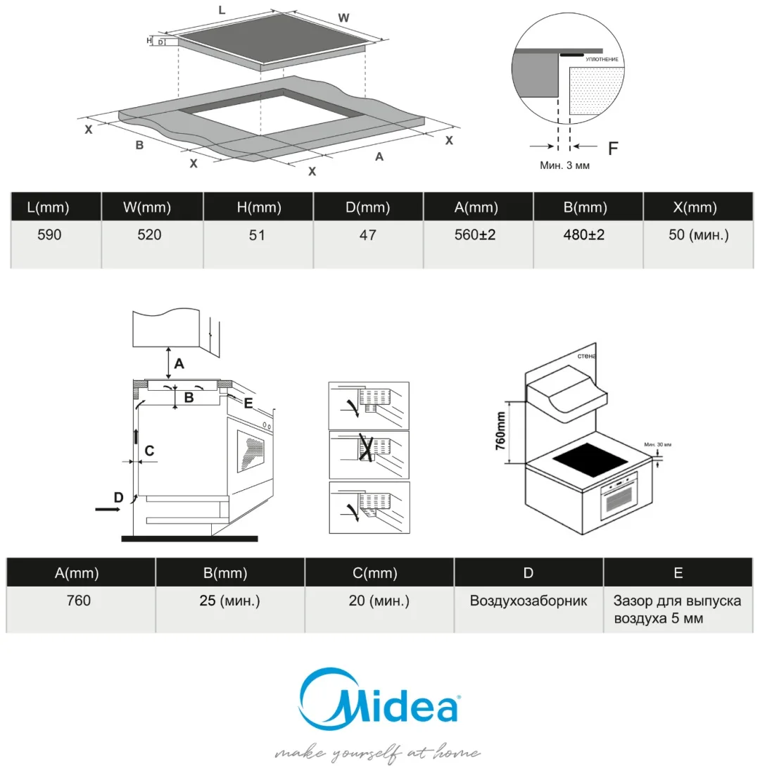 Варочная поверхность Midea MCH-B631CK