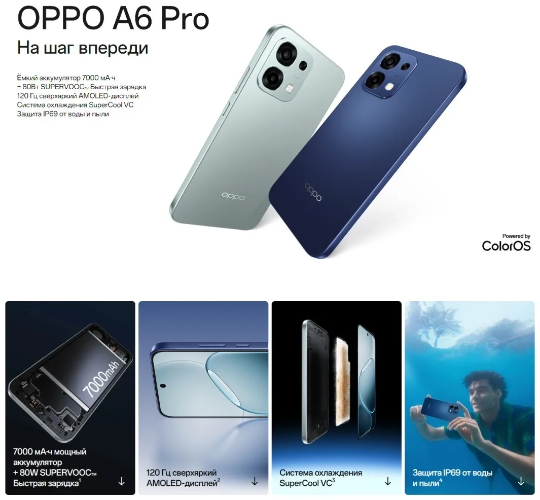 Смартфон OPPO A6 Pro 8 ГБ/256 ГБ синий