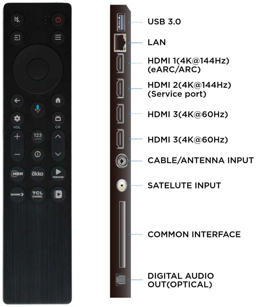 Телевизор TCL 55A400