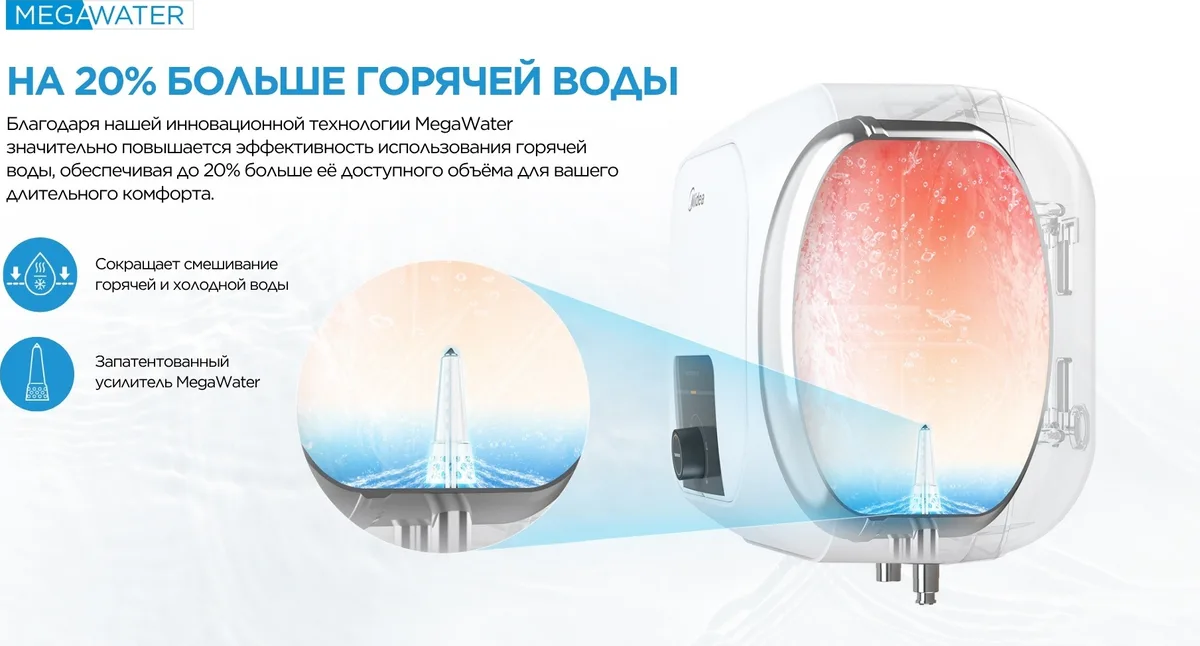 Водонагреватель Midea MWH15-20MVD1U(CIS)W
