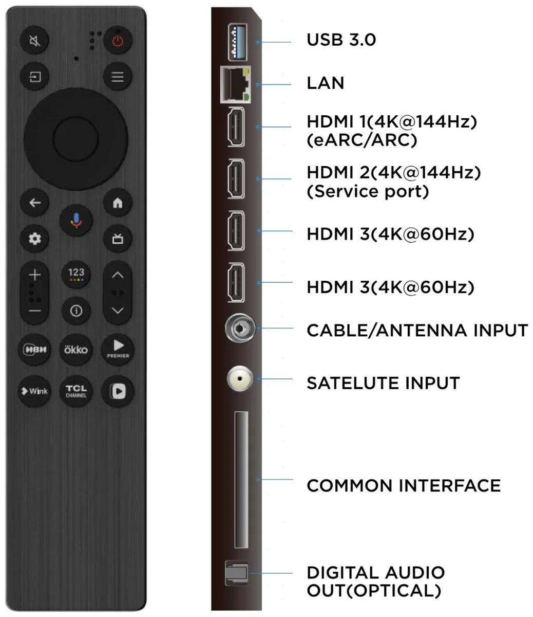 Телевизор TCL 98C7L