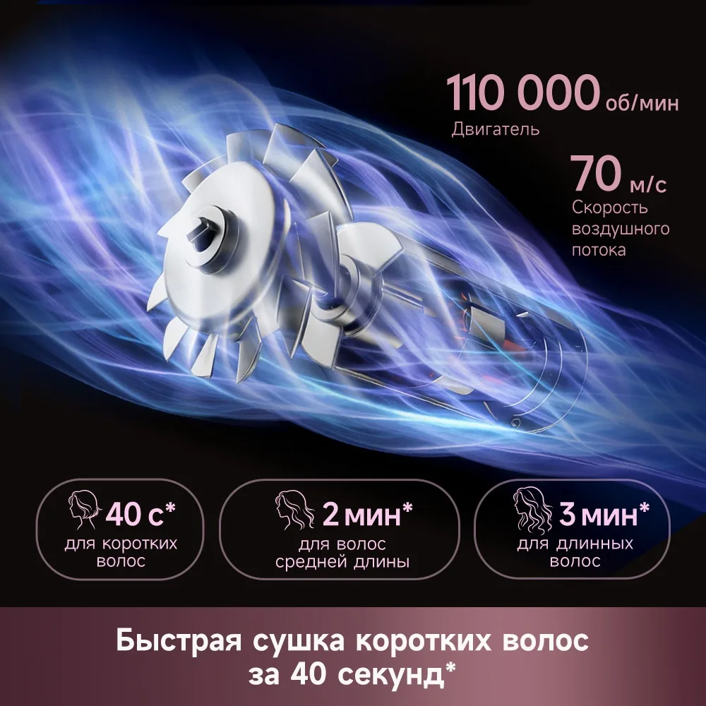 Фен для волос Dreame Pocket Aura Pink
