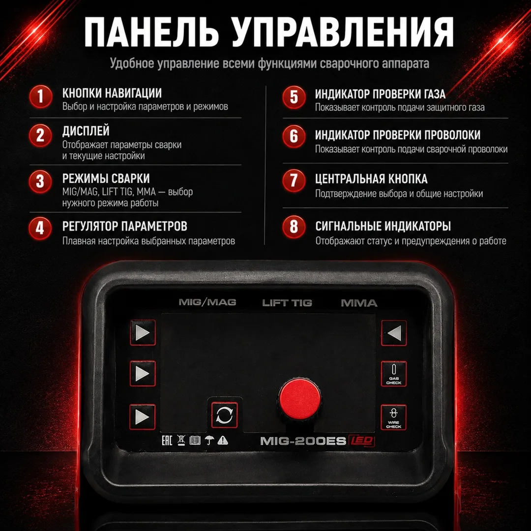 Инверторный сварочный аппарат Magnetta MIG-200ES LED