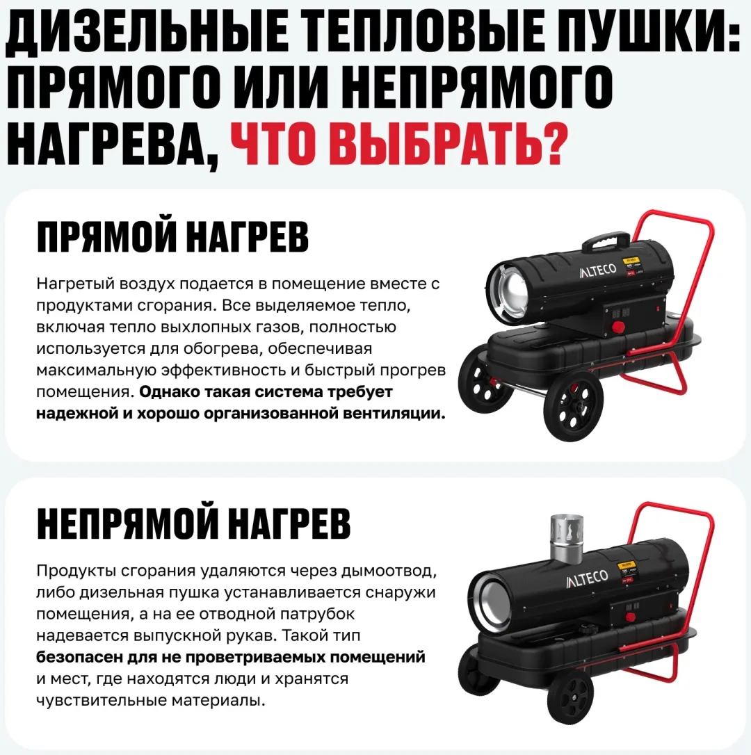 Тепловая дизельная пушка ALTECO DH 50