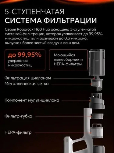 Беспроводной ручной пылесос Roborock H60 Hub Pro