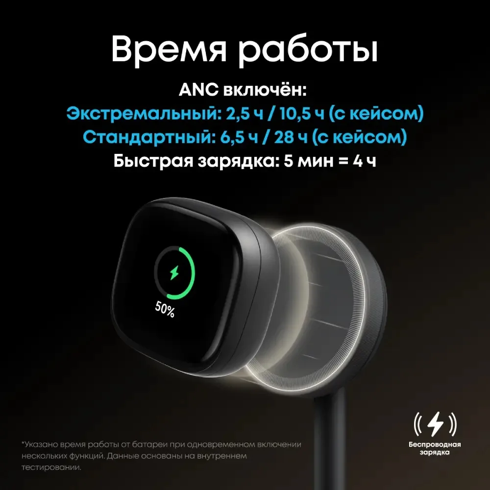 Наушники Soundcore Liberty 5 Pro Max Black