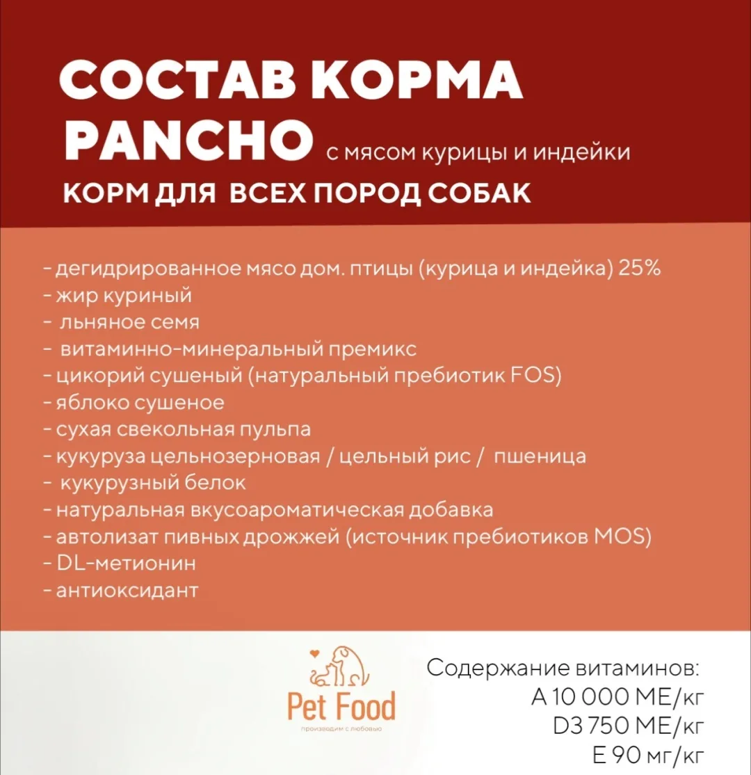 Корм Pancho Курица и индейка 10кг