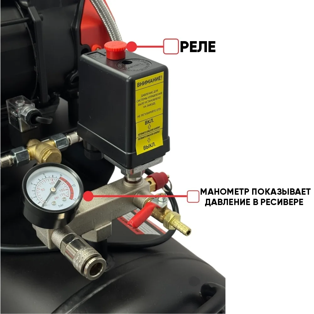 Компрессор безмасляный Magnetta BW1500H3-100