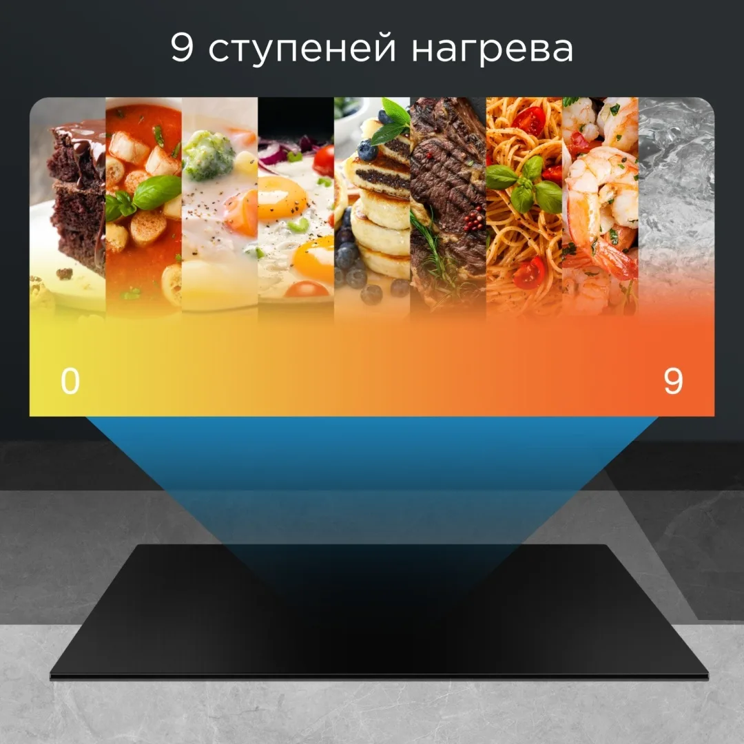 Варочная поверхность Midea MCH-B642C Черный