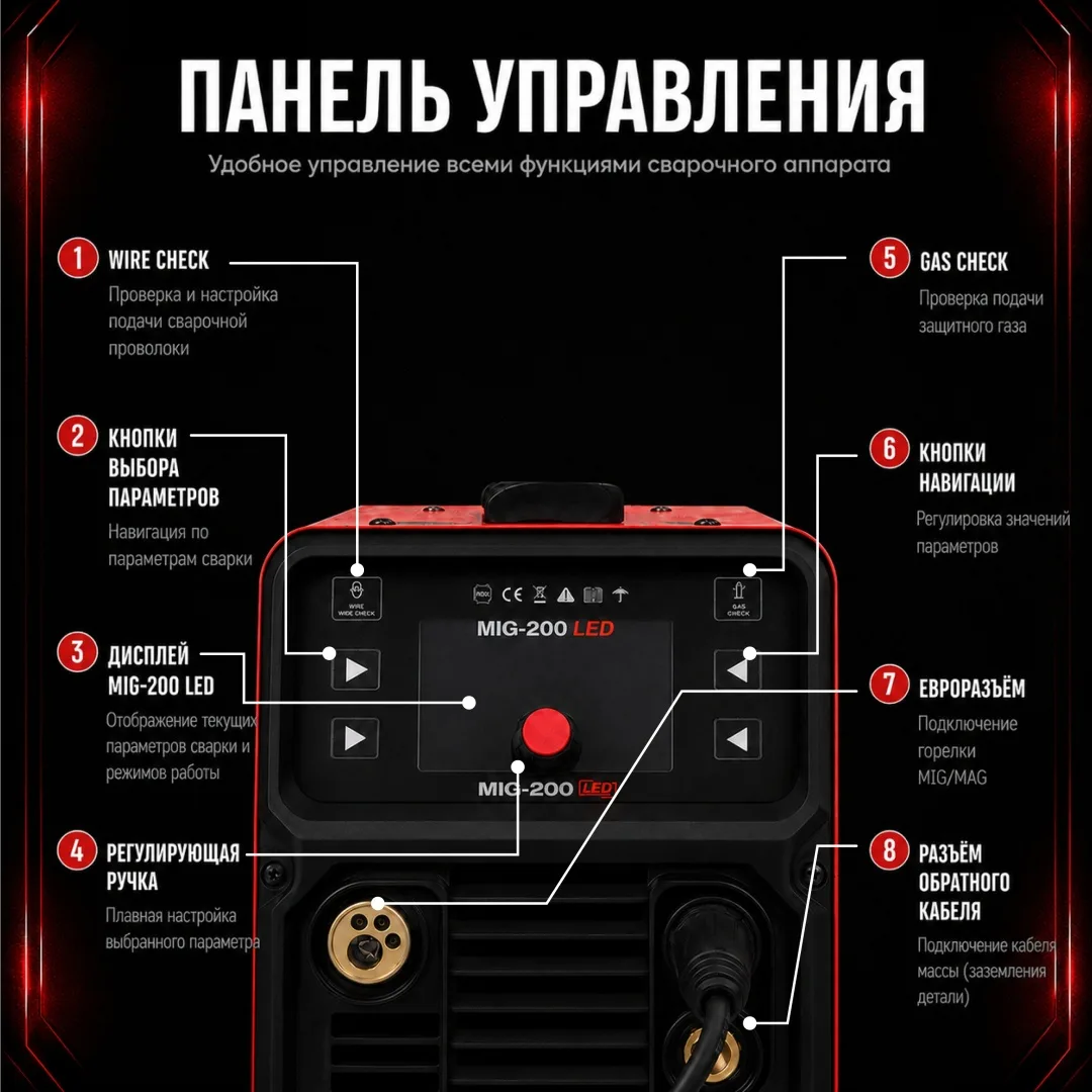 Инверторный сварочный аппарат Magnetta MIG-200 LED