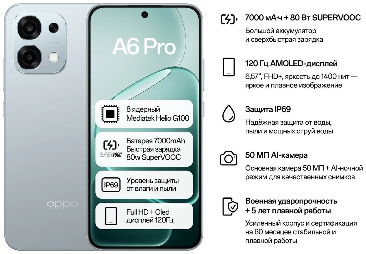 Смартфон OPPO A6 Pro 8 ГБ/256 ГБ серый