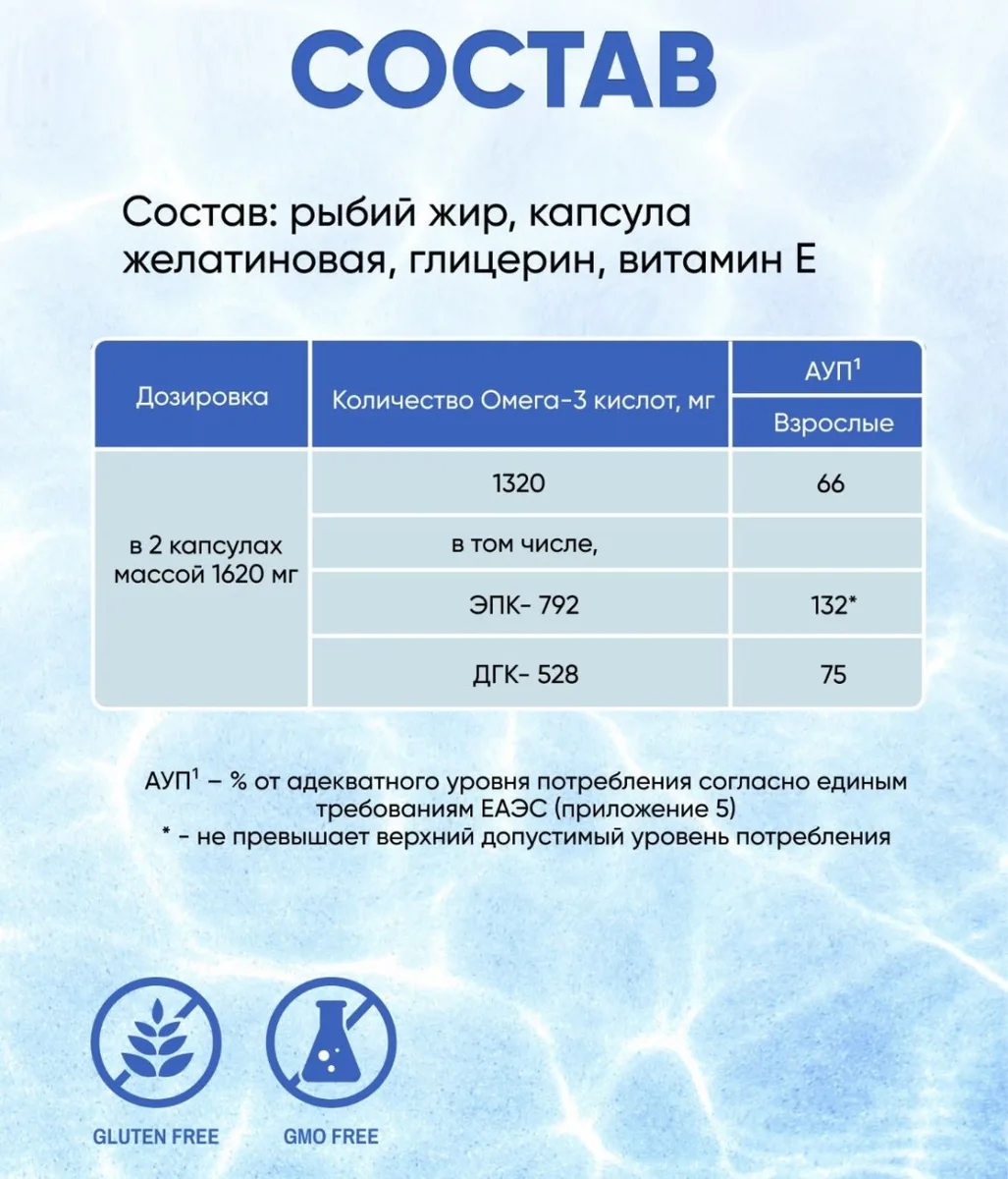 Витамин QEEP ОМЕГА 1620 МГ 90 ШТ (2592)