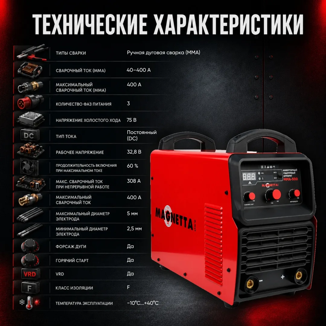 Инверторный сварочный аппарат MAGNETTA MMA-500