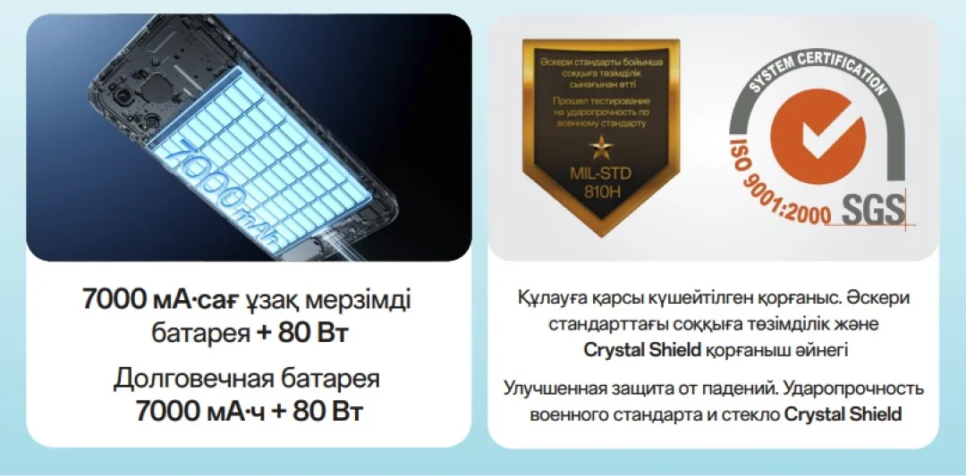 Смартфон OPPO A6s Pro 8 ГБ/256 ГБ белый