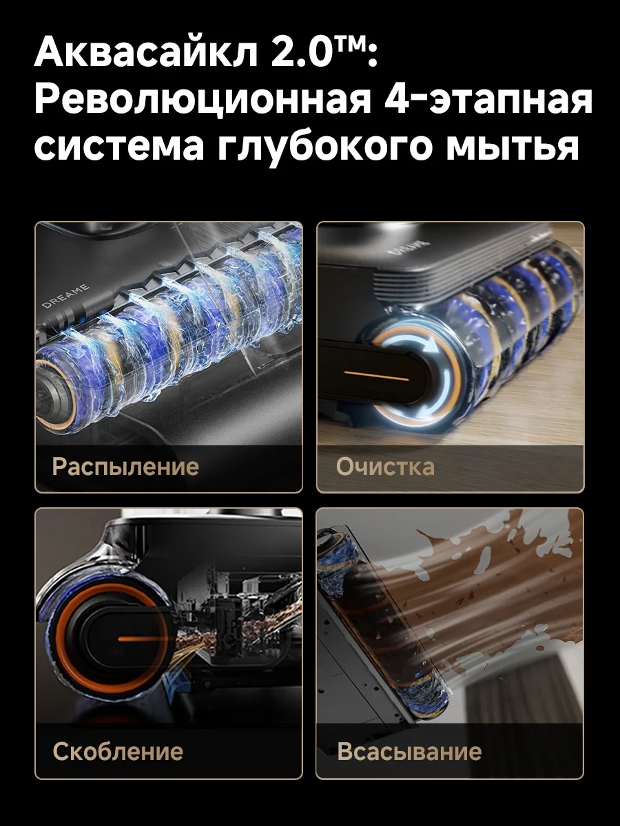 Беспроводной ручной пылесос Dreame Air AquaCycle Pro