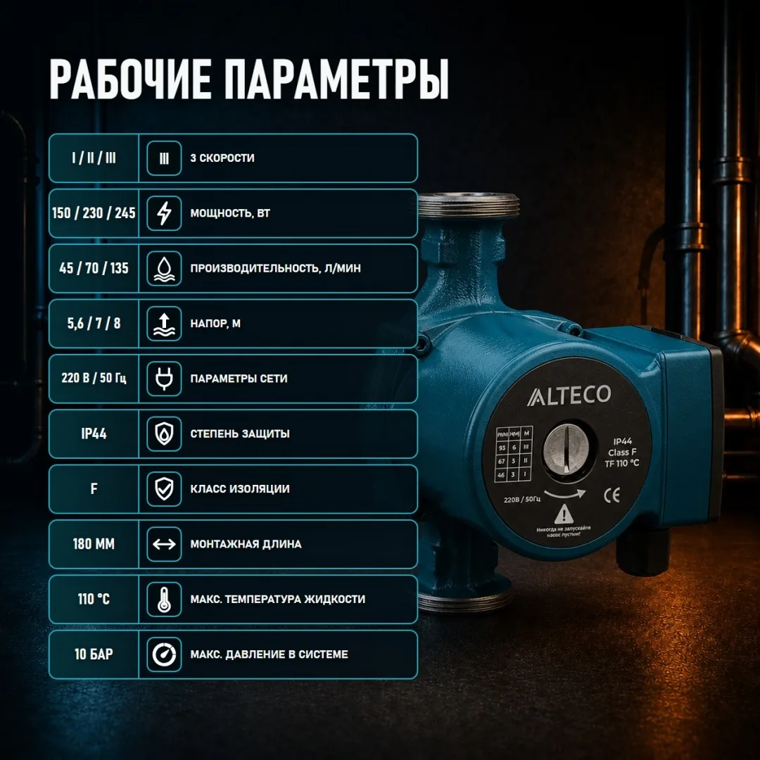 Циркуляционный насос Alteco CPC 32-80/180