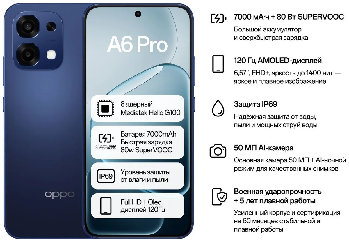 Смартфон OPPO A6 Pro 8 ГБ/256 ГБ синий