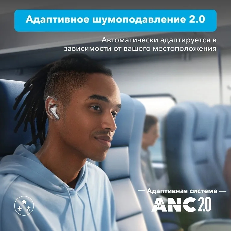Наушники Soundcore Liberty 4 NC White