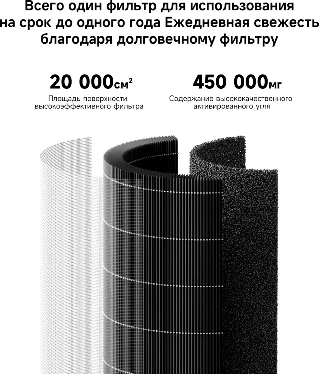 Очиститель воздуха Xiaomi Air Purifier 4 Lite Белый