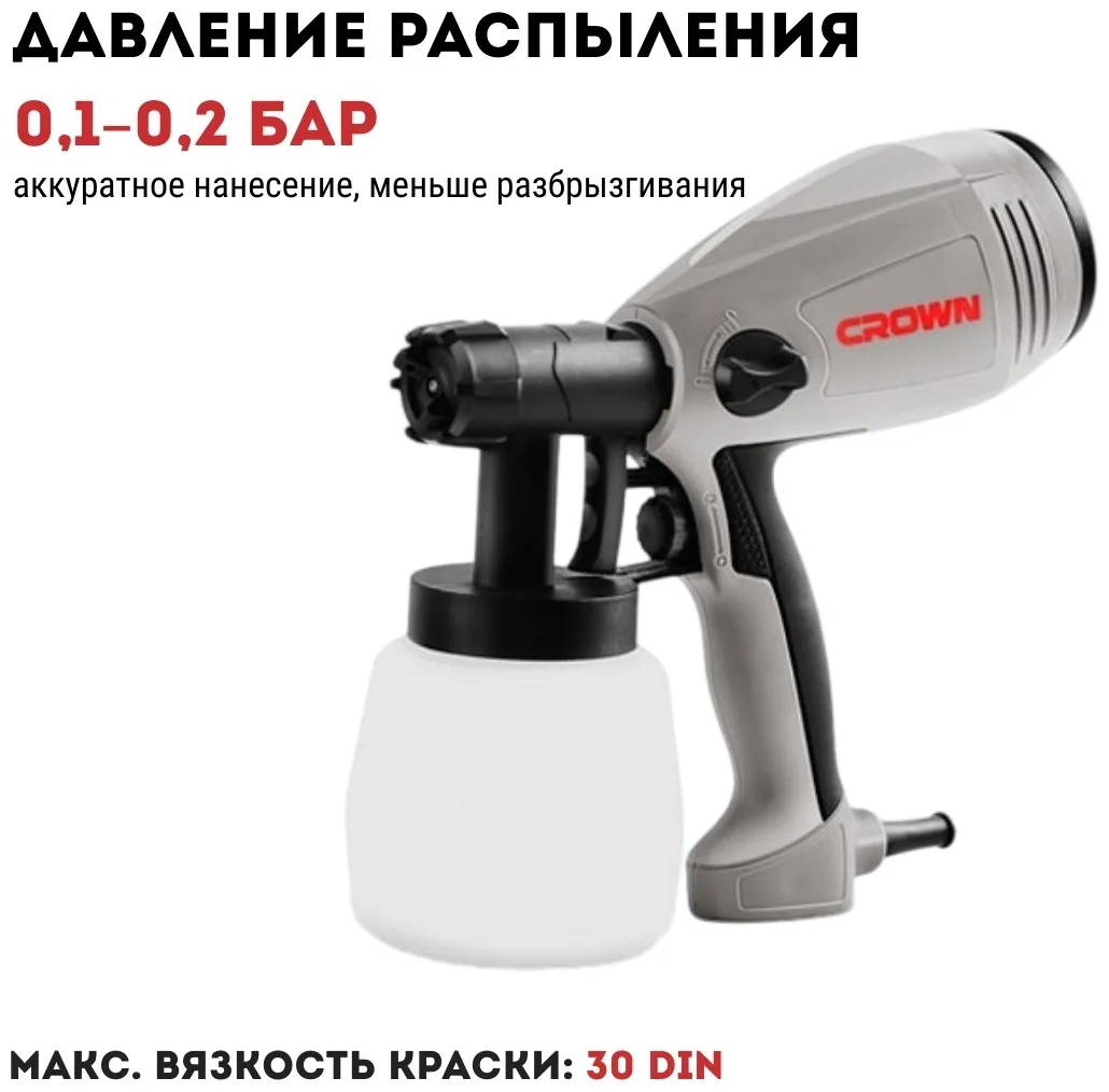 Краскопульт CROWN CT31011
