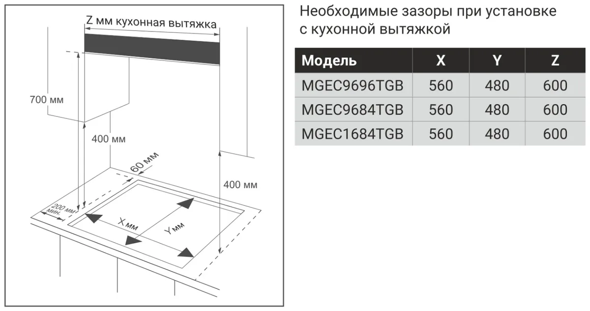 Газовая варочная поверхность Midea MGEC9684T GB