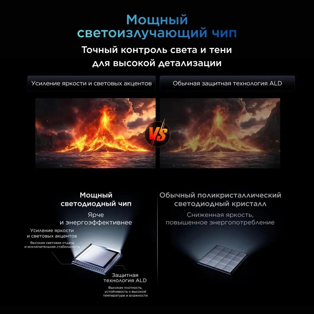 Монитор TCL 27P2A 27" Mini-LED Серый