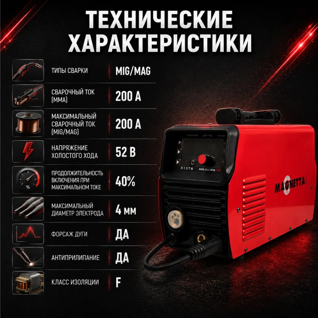 Инверторный сварочный аппарат Magnetta MIG-200ES LED
